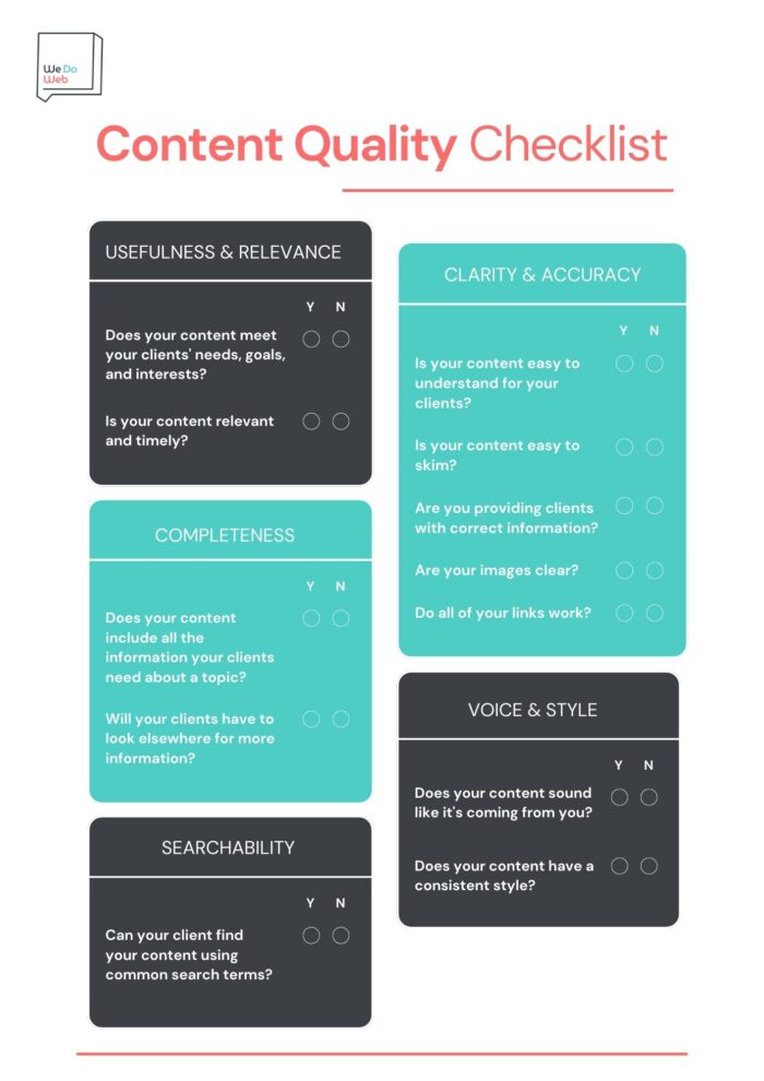 We Do Web's handy content quality checker for law firm lead generation audits