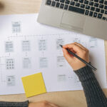 Web designer planning a new website's sitemap