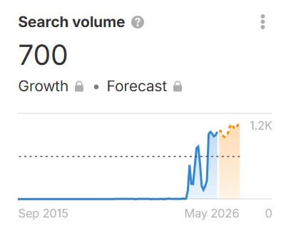 video game addiction - mass tort SEO - We Do Web