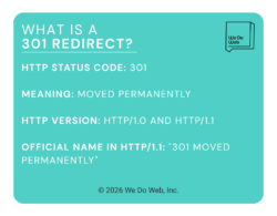 Reference for 301 redirect details